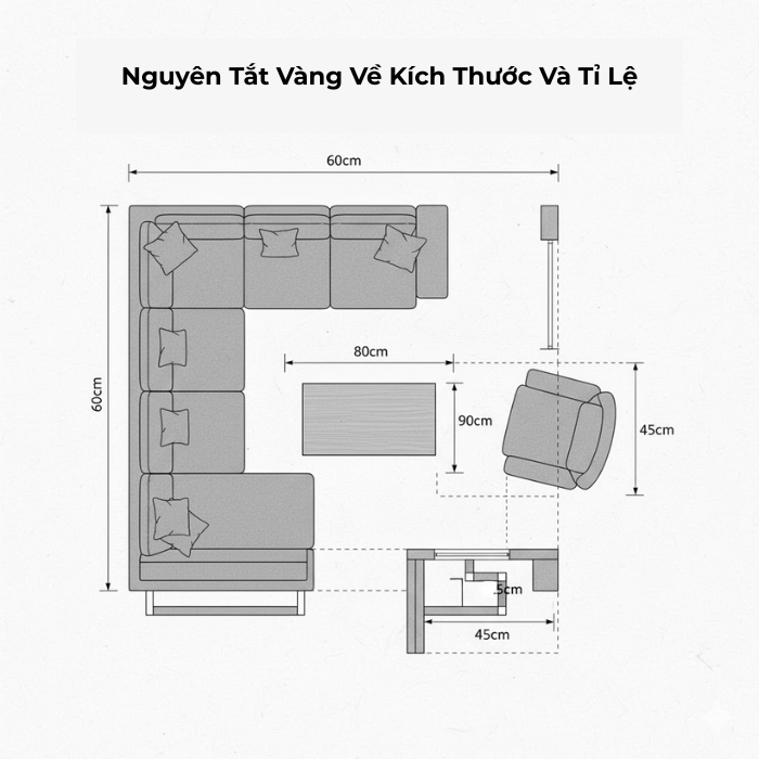 Kiến Thức Cơ Bản Khi Chọn Nội Thất